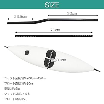 サイドフロート 新型サイドフロート取り付け 部品・手順・気づいた事 完全版